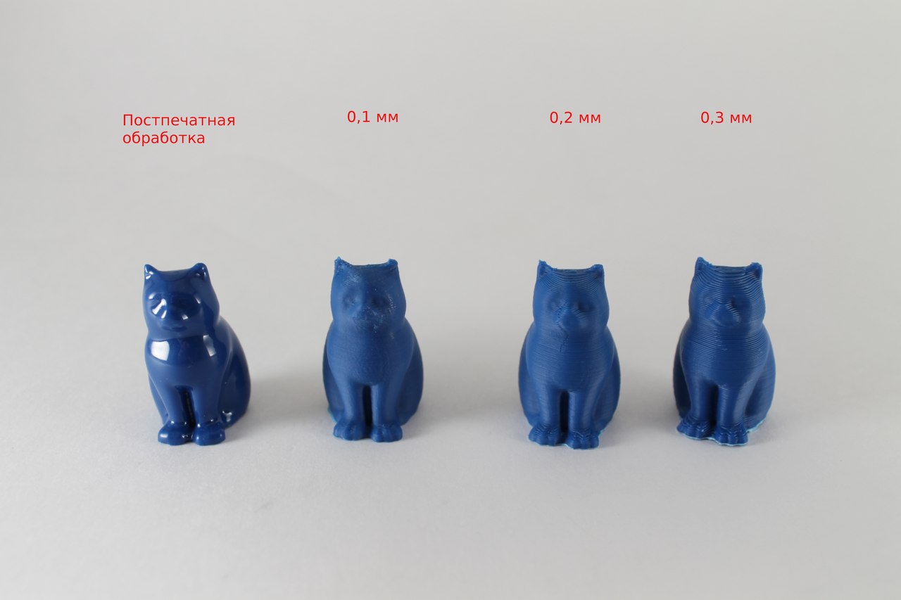 3D печать | 3D принтеры |Ростов-на-Дону. Что такое высота/толщина слоя?